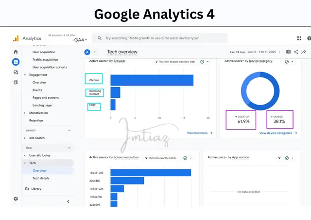 GA4 tech overview report showing users by browser and device