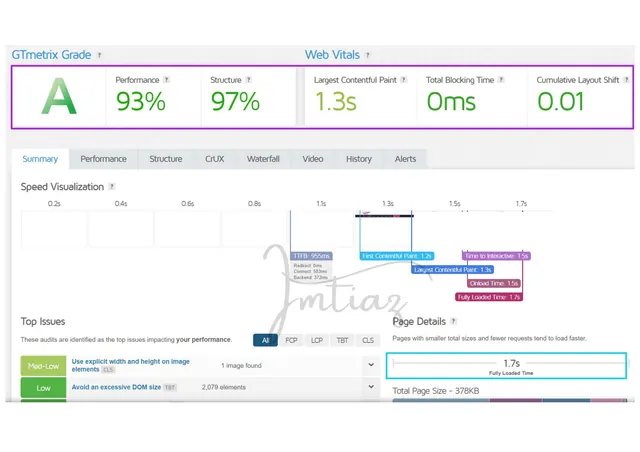 GTmetrix performance report showing Core Web Vitals scores